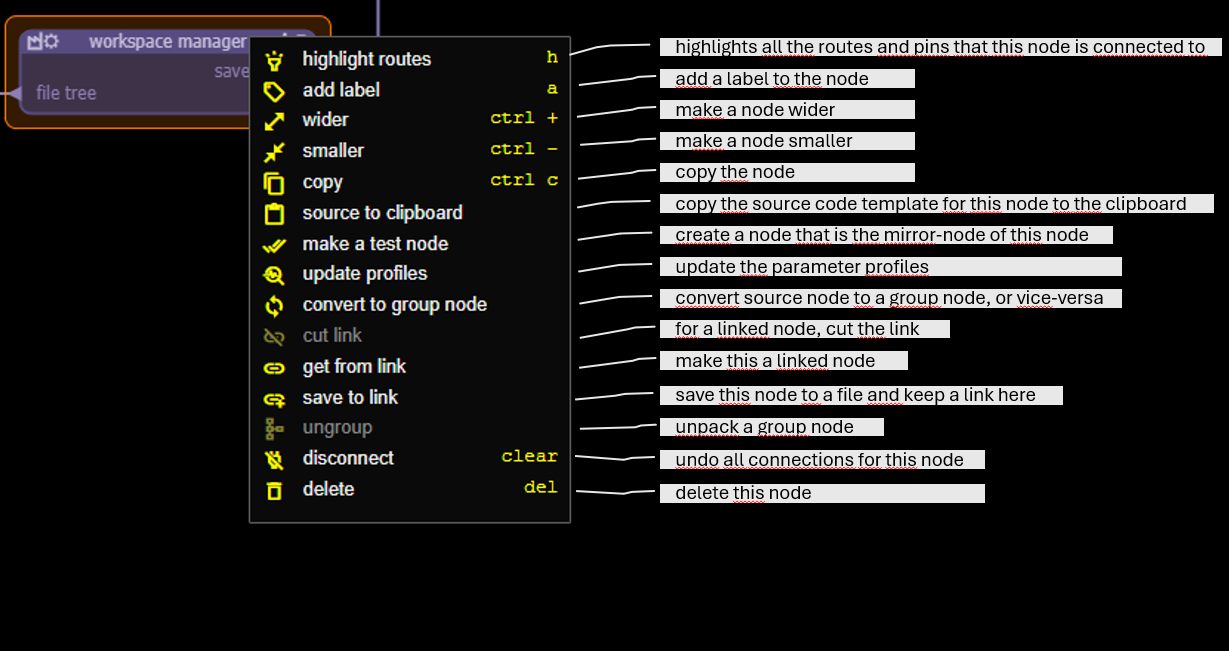 node menu