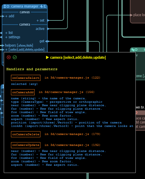 input pin profile