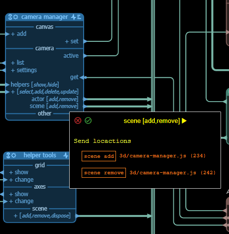 output pin profile